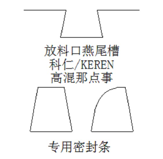 高速混合機放料口漏粉？一張圖教你正確安裝放料密封條 維修那點事（三）